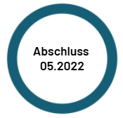 Kreis mit Daten