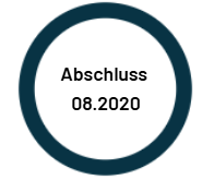 Kreis mit Daten