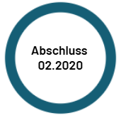 Kreis mit Daten