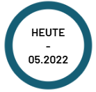 Kreis mit Daten Beruflicher Werdegang Joel