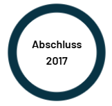 Kreis mit Daten
