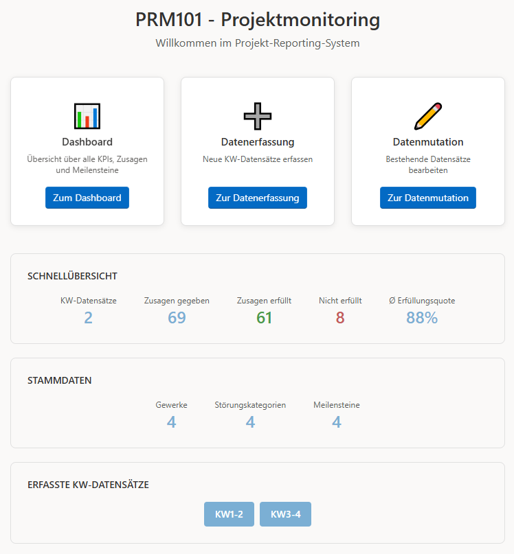 Referenzprojekt zu Software PRM101 - Projektmonitoring