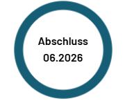 Kreis mit Daten Aus- und Weiterbildungen Nadja